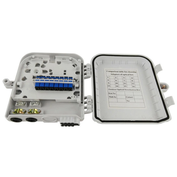 How to use an electronic intelligent power distribution box